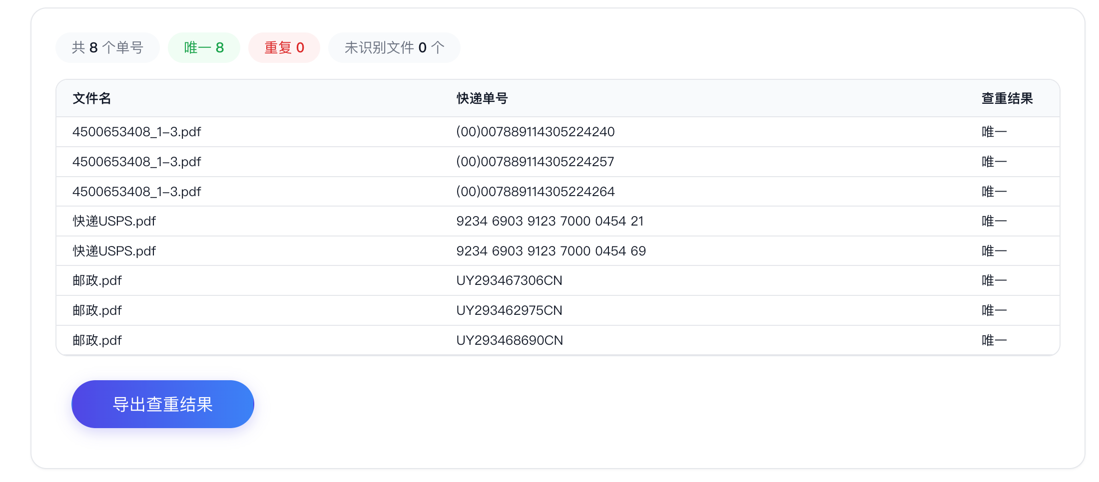 单号查重结果:同一单号第二次出现整行标红,注明与哪张重复